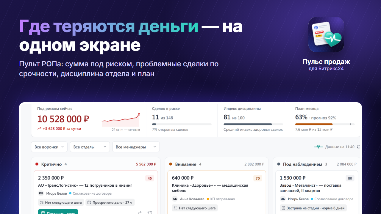 Пульт руководителя: сумма под риском и сделки по срочности