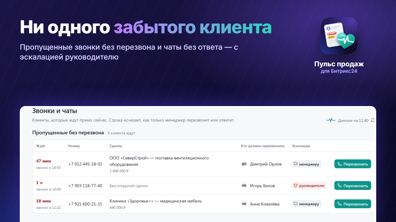 Пропущенные звонки и чаты без ответа